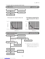 Предварительный просмотр 67 страницы Mitsubishi Electric DXK09ZJ-S Technical Manual