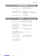 Предварительный просмотр 69 страницы Mitsubishi Electric DXK09ZJ-S Technical Manual