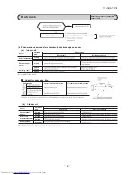 Предварительный просмотр 71 страницы Mitsubishi Electric DXK09ZJ-S Technical Manual