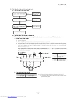 Предварительный просмотр 72 страницы Mitsubishi Electric DXK09ZJ-S Technical Manual