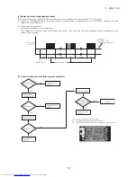 Предварительный просмотр 73 страницы Mitsubishi Electric DXK09ZJ-S Technical Manual