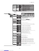 Предварительный просмотр 81 страницы Mitsubishi Electric DXK09ZJ-S Technical Manual