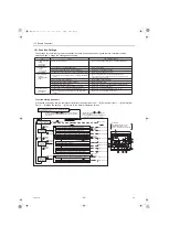 Предварительный просмотр 67 страницы Mitsubishi Electric E Series Service Handbook