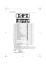 Предварительный просмотр 79 страницы Mitsubishi Electric E Series Service Handbook