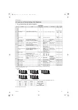 Предварительный просмотр 90 страницы Mitsubishi Electric E Series Service Handbook