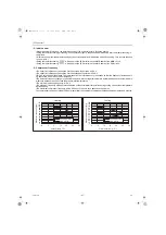 Предварительный просмотр 106 страницы Mitsubishi Electric E Series Service Handbook