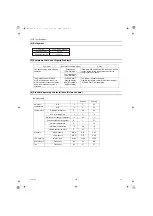 Предварительный просмотр 122 страницы Mitsubishi Electric E Series Service Handbook