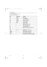 Предварительный просмотр 128 страницы Mitsubishi Electric E Series Service Handbook