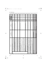 Предварительный просмотр 134 страницы Mitsubishi Electric E Series Service Handbook