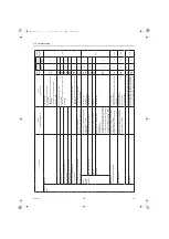 Предварительный просмотр 136 страницы Mitsubishi Electric E Series Service Handbook