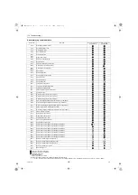 Предварительный просмотр 138 страницы Mitsubishi Electric E Series Service Handbook