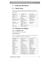 Preview for 13 page of Mitsubishi Electric E1000 series Installation Manual