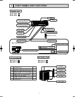 Preview for 5 page of Mitsubishi Electric -E1WH Service Manual