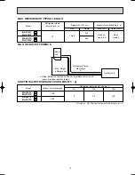 Preview for 13 page of Mitsubishi Electric -E1WH Service Manual