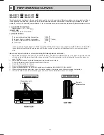 Preview for 14 page of Mitsubishi Electric -E1WH Service Manual