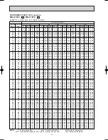 Preview for 16 page of Mitsubishi Electric -E1WH Service Manual