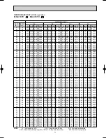 Preview for 17 page of Mitsubishi Electric -E1WH Service Manual