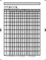 Preview for 18 page of Mitsubishi Electric -E1WH Service Manual