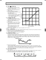 Preview for 23 page of Mitsubishi Electric -E1WH Service Manual