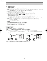 Preview for 25 page of Mitsubishi Electric -E1WH Service Manual