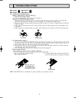 Preview for 29 page of Mitsubishi Electric -E1WH Service Manual