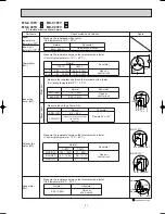 Preview for 31 page of Mitsubishi Electric -E1WH Service Manual