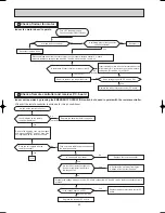 Preview for 32 page of Mitsubishi Electric -E1WH Service Manual