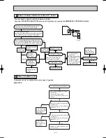 Preview for 33 page of Mitsubishi Electric -E1WH Service Manual