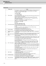 Preview for 61 page of Mitsubishi Electric E70 Series Instruction Manual