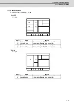 Preview for 64 page of Mitsubishi Electric E70 Series Instruction Manual