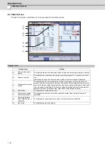 Предварительный просмотр 75 страницы Mitsubishi Electric E70 Series Instruction Manual