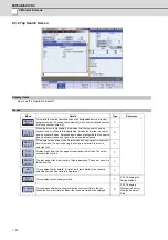 Предварительный просмотр 77 страницы Mitsubishi Electric E70 Series Instruction Manual