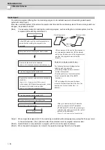 Preview for 81 page of Mitsubishi Electric E70 Series Instruction Manual