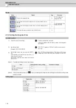 Предварительный просмотр 121 страницы Mitsubishi Electric E70 Series Instruction Manual