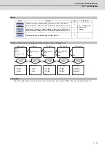 Preview for 128 page of Mitsubishi Electric E70 Series Instruction Manual