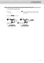 Preview for 148 page of Mitsubishi Electric E70 Series Instruction Manual