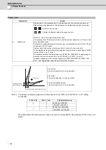 Preview for 153 page of Mitsubishi Electric E70 Series Instruction Manual