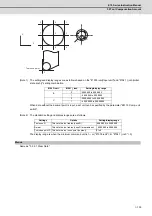 Preview for 158 page of Mitsubishi Electric E70 Series Instruction Manual