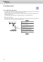 Preview for 163 page of Mitsubishi Electric E70 Series Instruction Manual