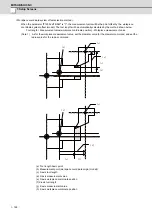 Предварительный просмотр 173 страницы Mitsubishi Electric E70 Series Instruction Manual