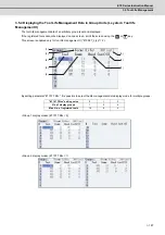 Предварительный просмотр 212 страницы Mitsubishi Electric E70 Series Instruction Manual