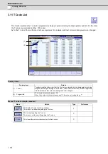 Предварительный просмотр 229 страницы Mitsubishi Electric E70 Series Instruction Manual