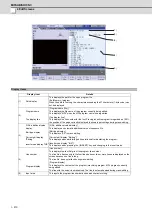 Предварительный просмотр 235 страницы Mitsubishi Electric E70 Series Instruction Manual