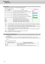 Preview for 249 page of Mitsubishi Electric E70 Series Instruction Manual