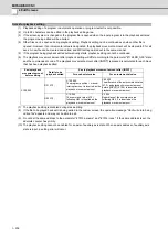 Preview for 261 page of Mitsubishi Electric E70 Series Instruction Manual