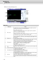 Preview for 263 page of Mitsubishi Electric E70 Series Instruction Manual