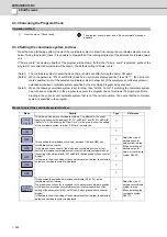 Preview for 269 page of Mitsubishi Electric E70 Series Instruction Manual