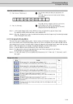 Предварительный просмотр 274 страницы Mitsubishi Electric E70 Series Instruction Manual