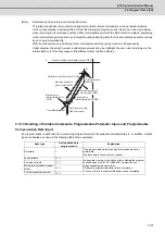 Предварительный просмотр 282 страницы Mitsubishi Electric E70 Series Instruction Manual