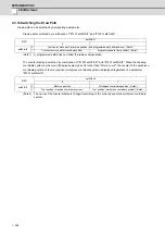 Preview for 283 page of Mitsubishi Electric E70 Series Instruction Manual